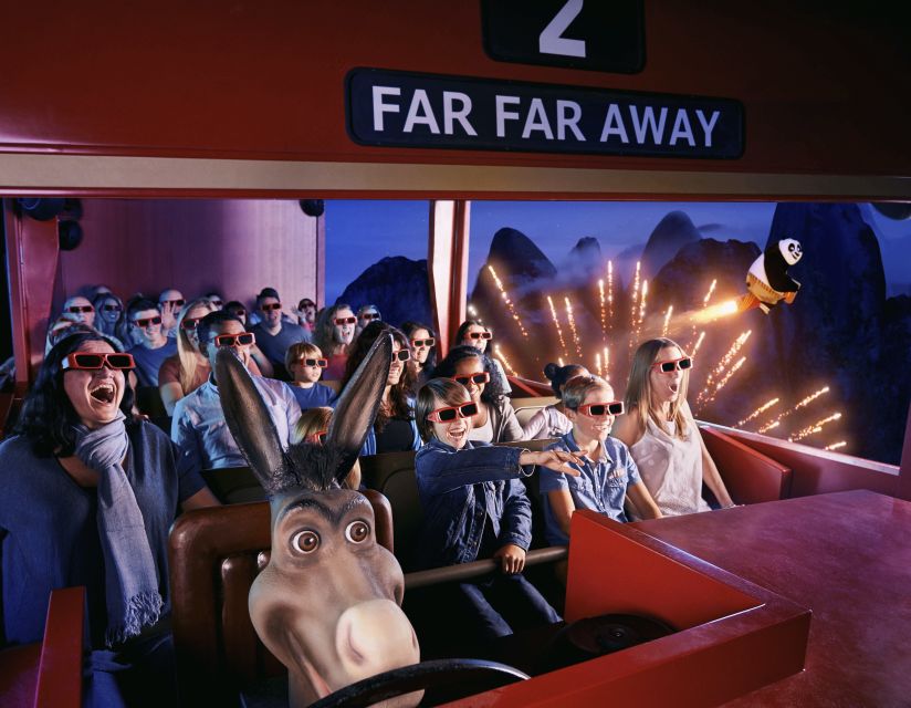 DreamWorks Shrek's Adventure and London Eye: Combo Ticket - Price and value: $79.47 per person, what you really get