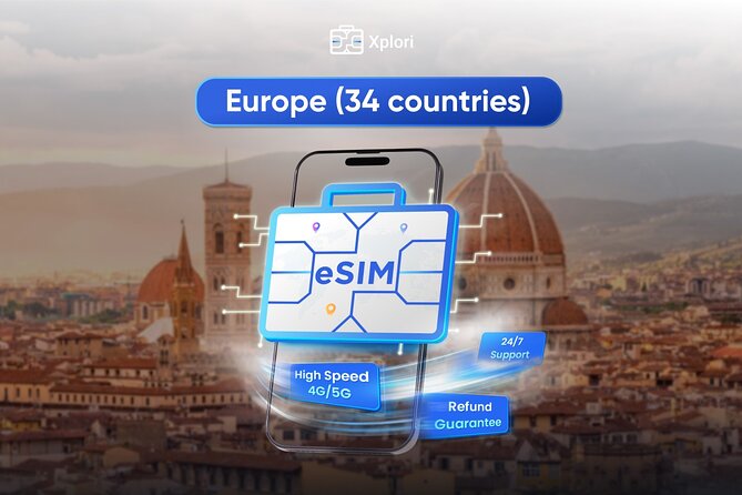 eSIM for UK (34 EU countries) | 3 to 30 days. Up to 40GB of data - Key Points at a Glance