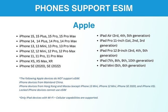 eSIM for UK (34 EU countries) | 3 to 30 days. Up to 40GB of data - What You Actually Get: UK and 34 EU eSIM Data on EE