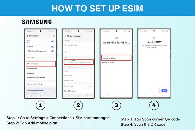 eSIM for UK (34 EU countries) | 3 to 30 days. Up to 40GB of data - Oxford Street and Notting Hill: Using Data Where You Actually Walk