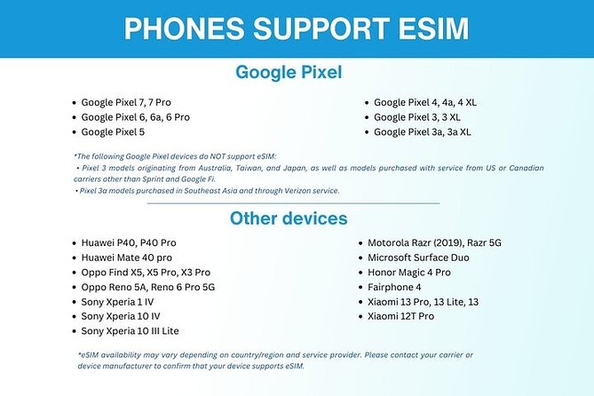 eSIM for UK (34 EU countries) | 3 to 30 days. Up to 40GB of data - Speed Changes to 3G: The Real-World Impact