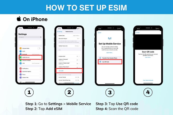 eSIM for UK (34 EU countries) | 3 to 30 days. Up to 40GB of data - Should You Book This UK and EU eSIM Plan?