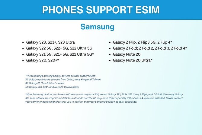 eSIM for UK (34 EU countries) | 3 to 30 days. Up to 40GB of data - Activation Day Checklist Before London (Save Yourself Time)
