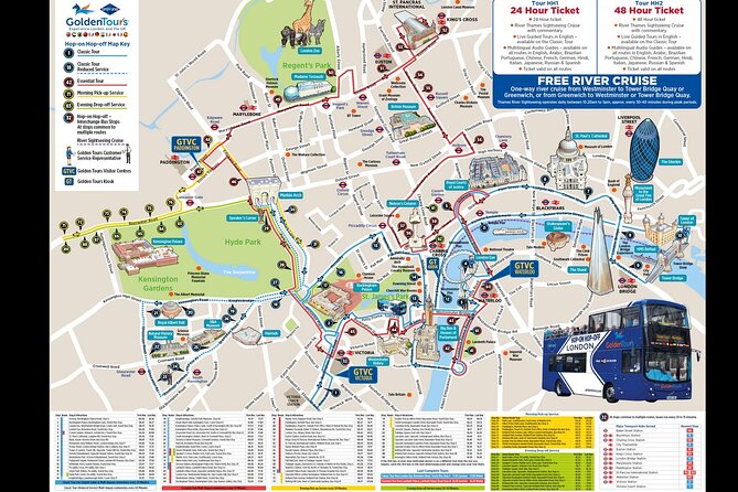 Gray Line London Hop-On Hop-Off Bus Tour with Optional Cruise - Why This Hop-On Bus Tour Makes London Easy on Day One