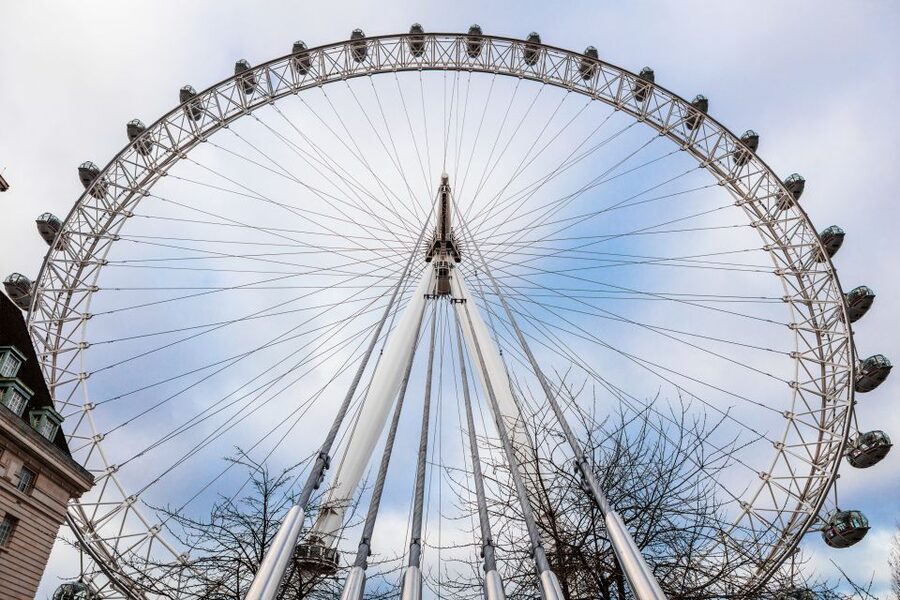 London Eye Private Capsule Experience for Couples or Groups - How the private capsule experience really works