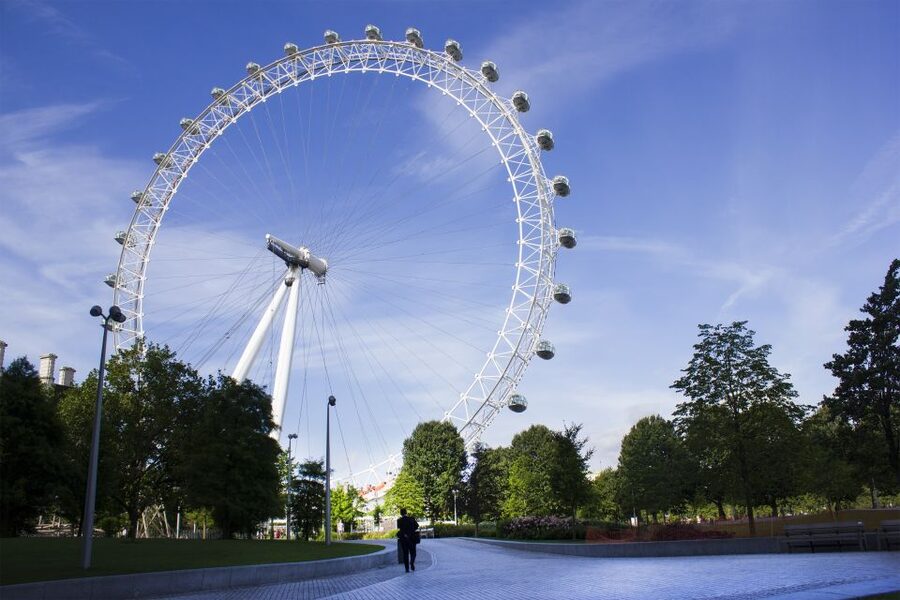 London Eye Private Capsule Experience for Couples or Groups - Should you book? My decision guide