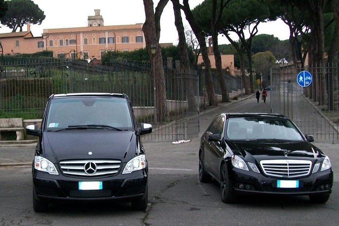 London Heathrow Airport Transfer - Price and Value: When $187 Private Beats the Alternatives