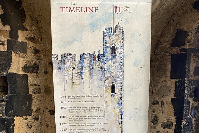 Private Kent Castles and White Cliffs of Dover Day Tour - Price and Value: What $1,167.11 Includes, and What You Pay Separately
